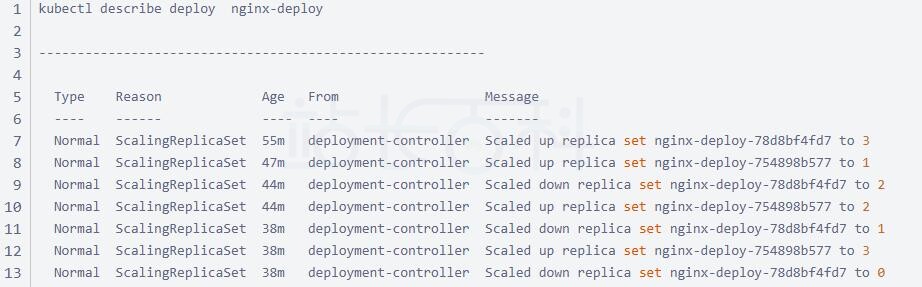 Kubernetes之Deployment