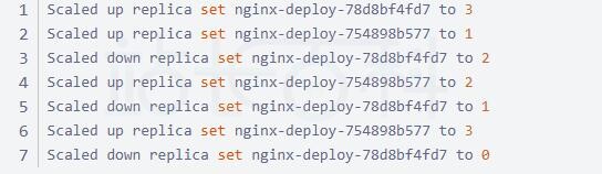 Kubernetes之Deployment