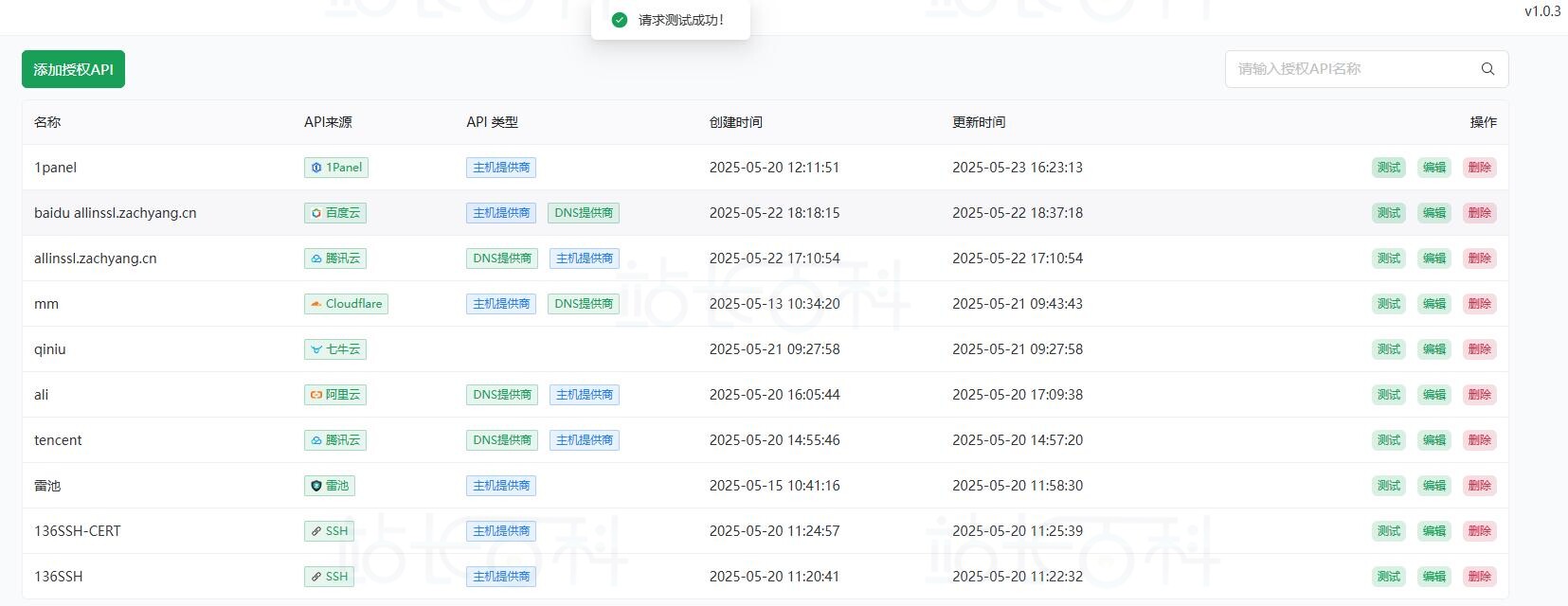 ALLinSSL授权API管理