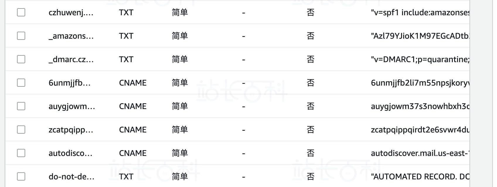 小公司怎么申请企业邮箱(利用AWS免费搭建)