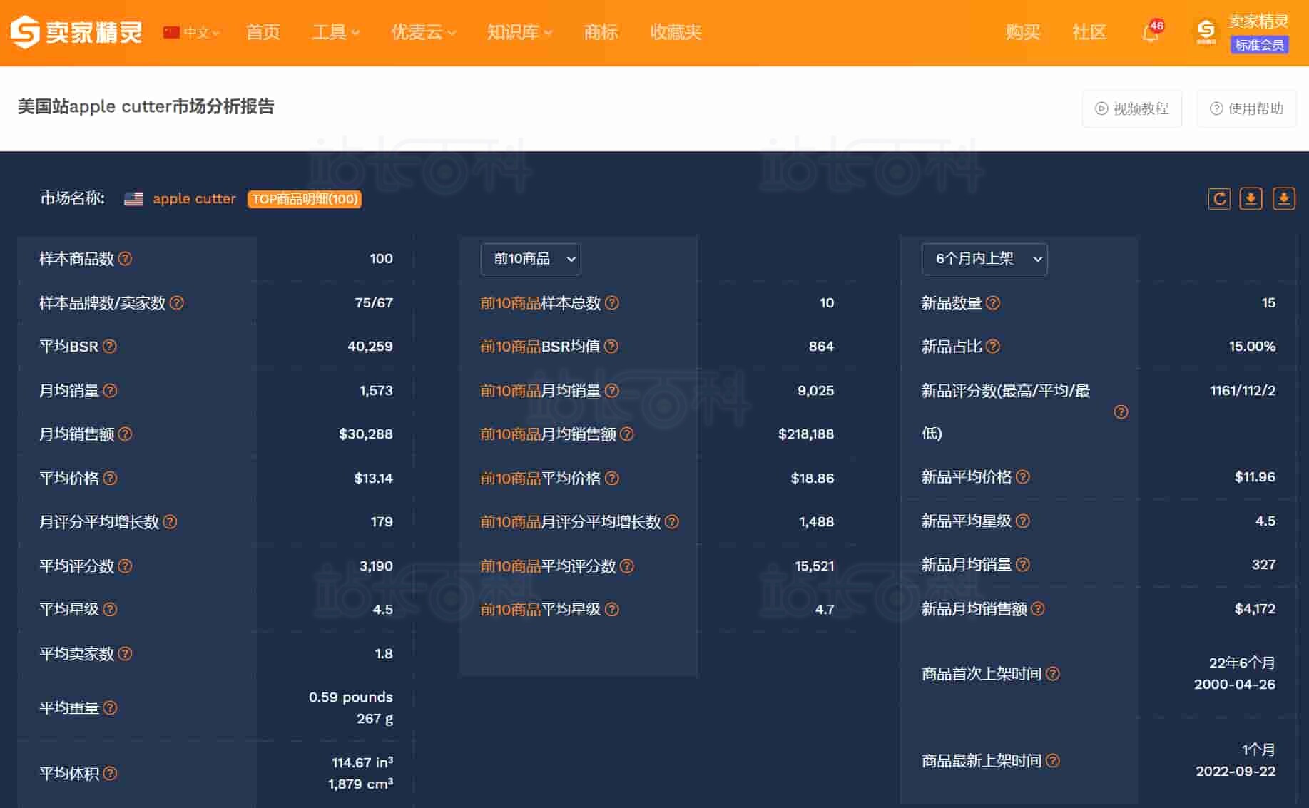 卖家精灵网页版和插件版区别