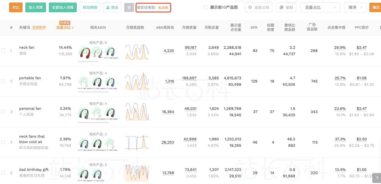 卖家精灵关键词反查