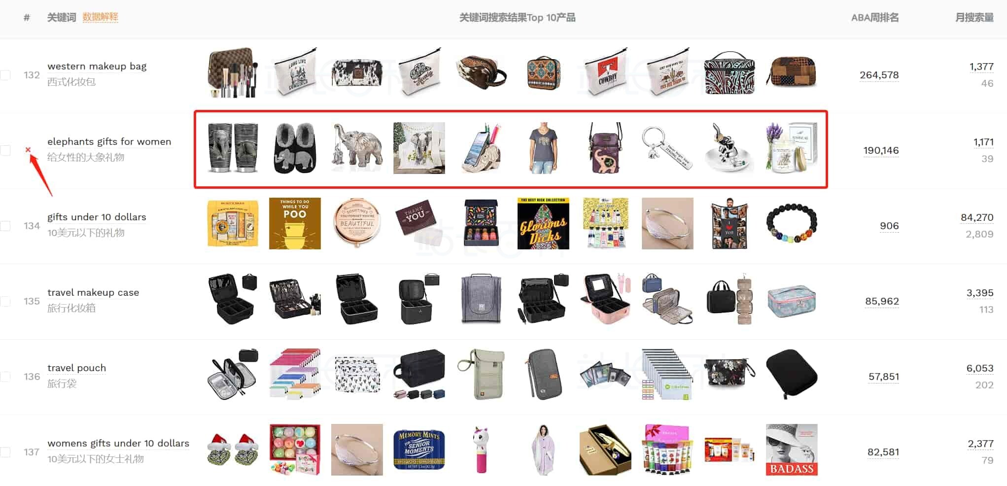 卖家精灵关键词词库