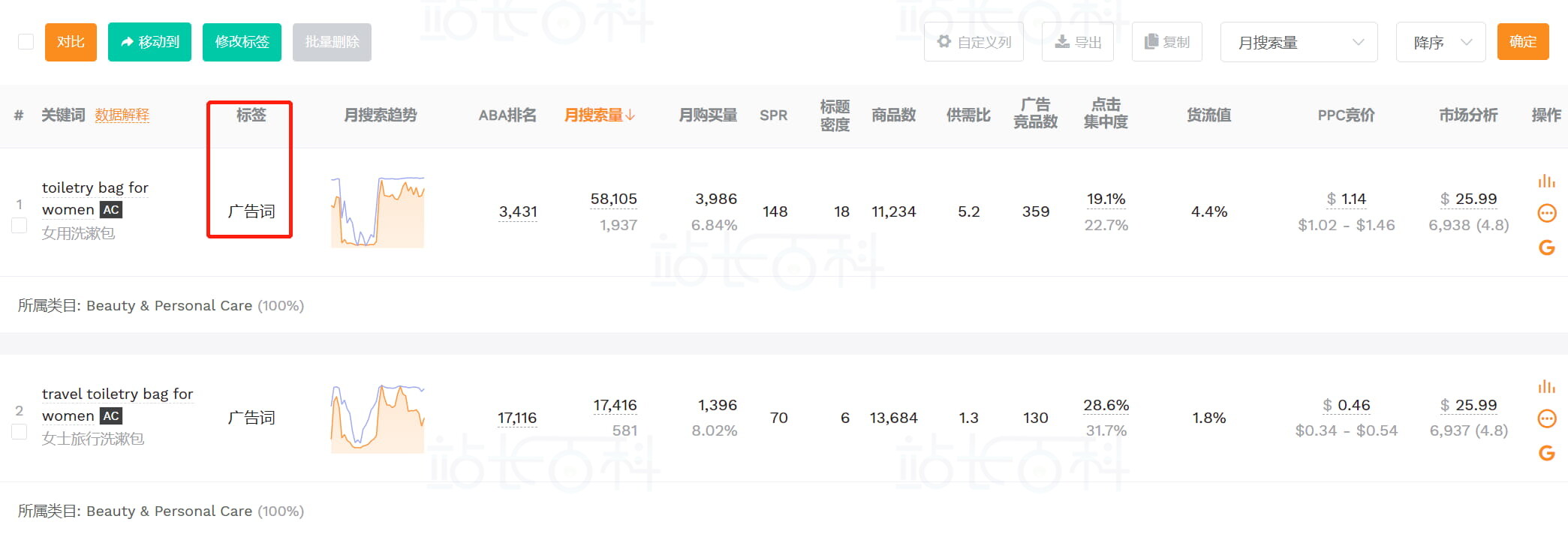 卖家精灵关键词词库