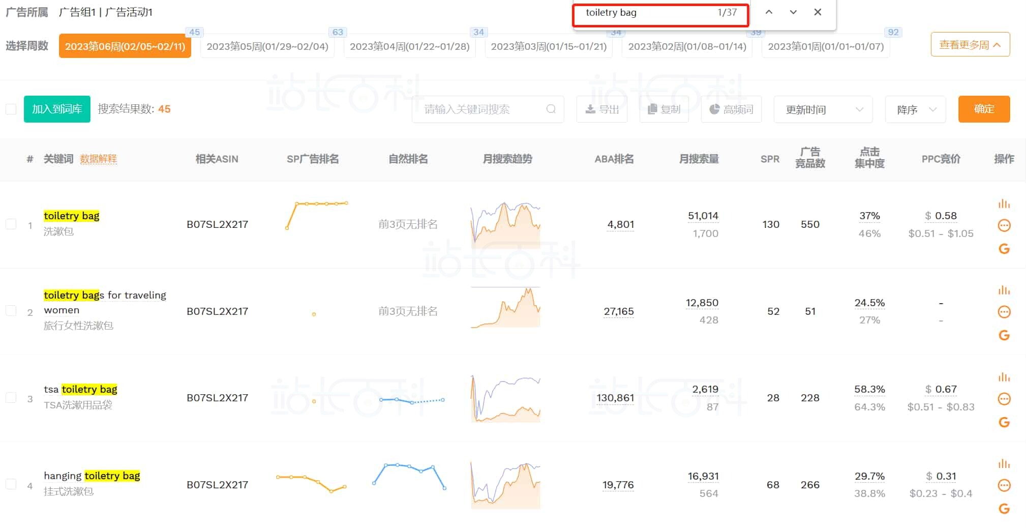 卖家精灵广告洞察