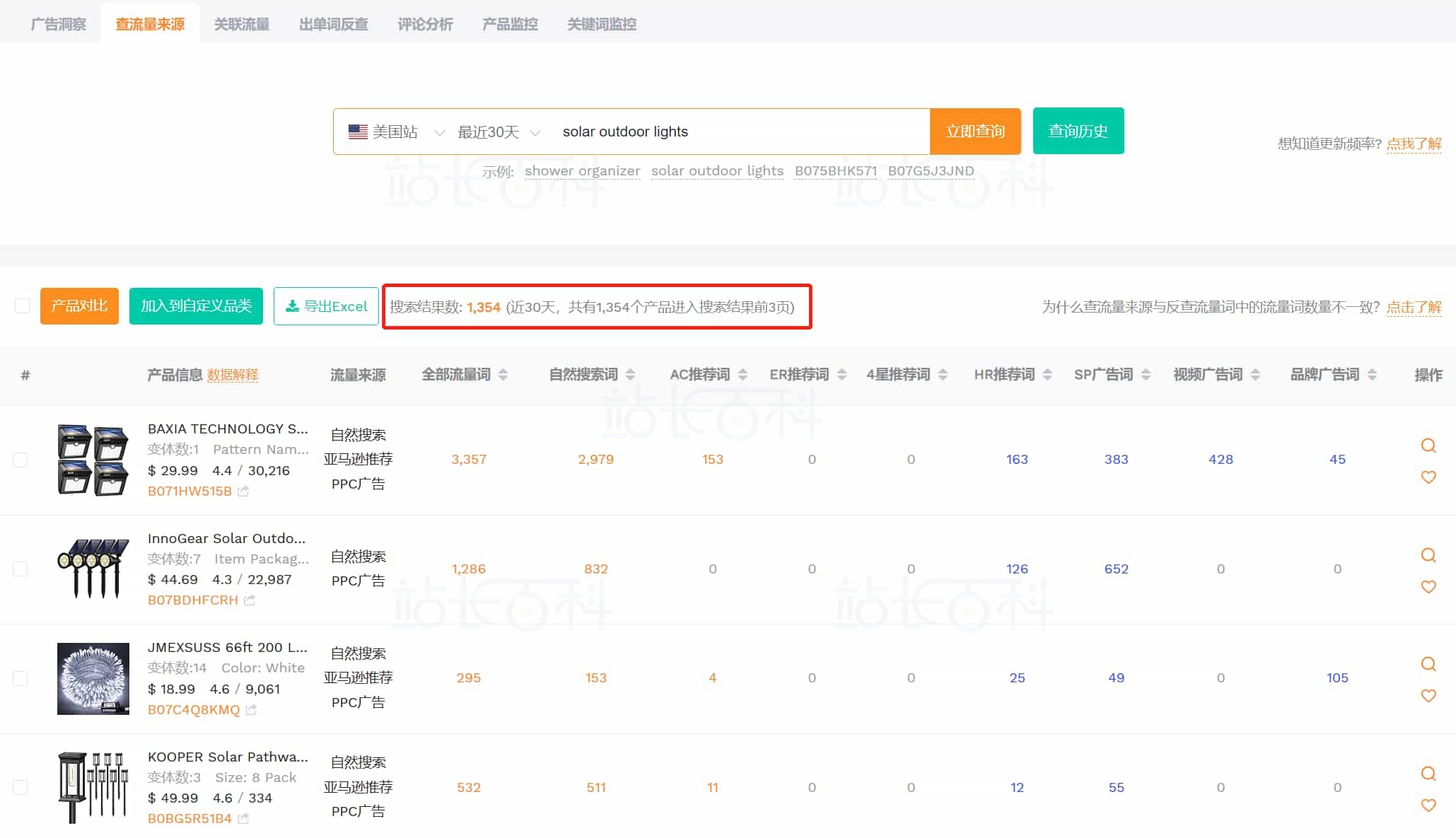 卖家精灵查流量来源