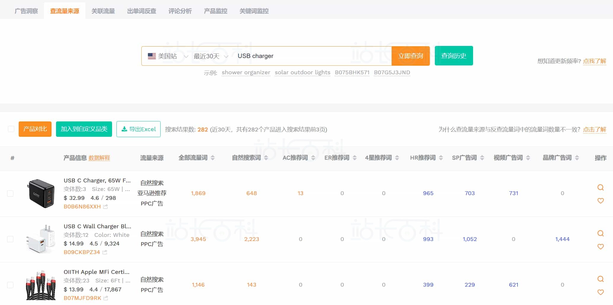 卖家精灵查流量来源