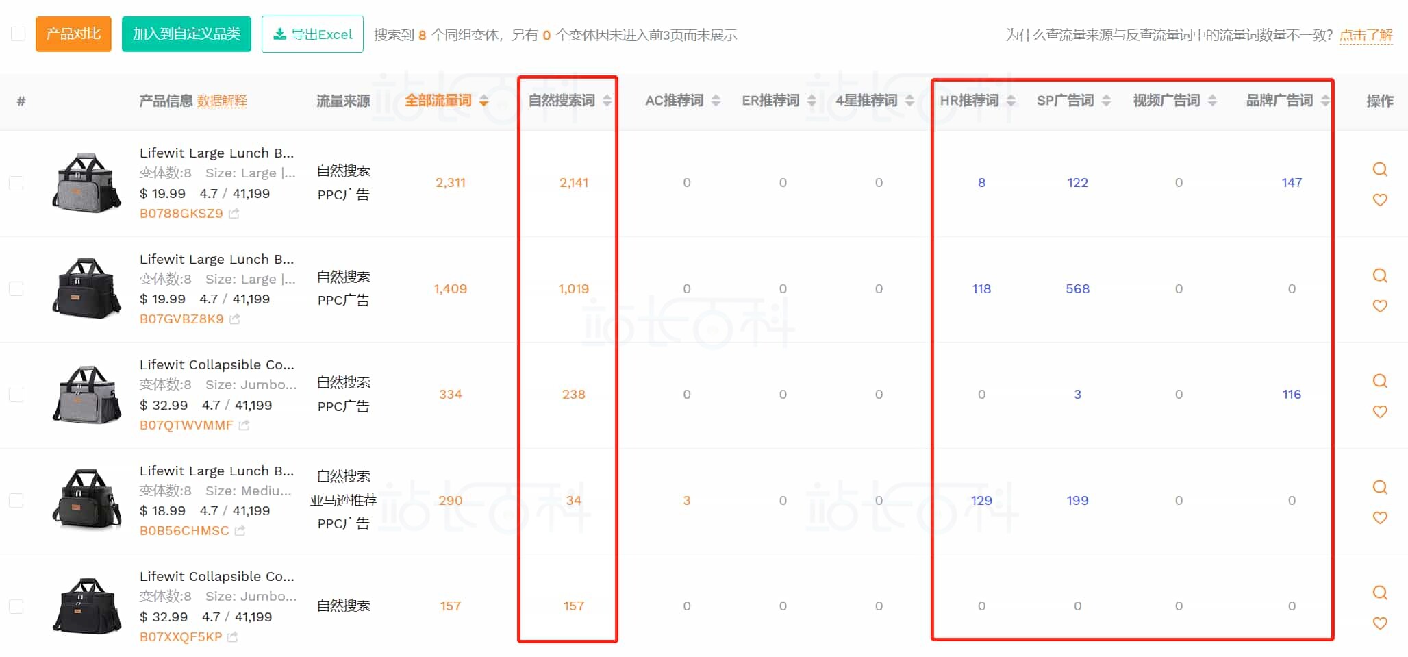 卖家精灵查流量来源