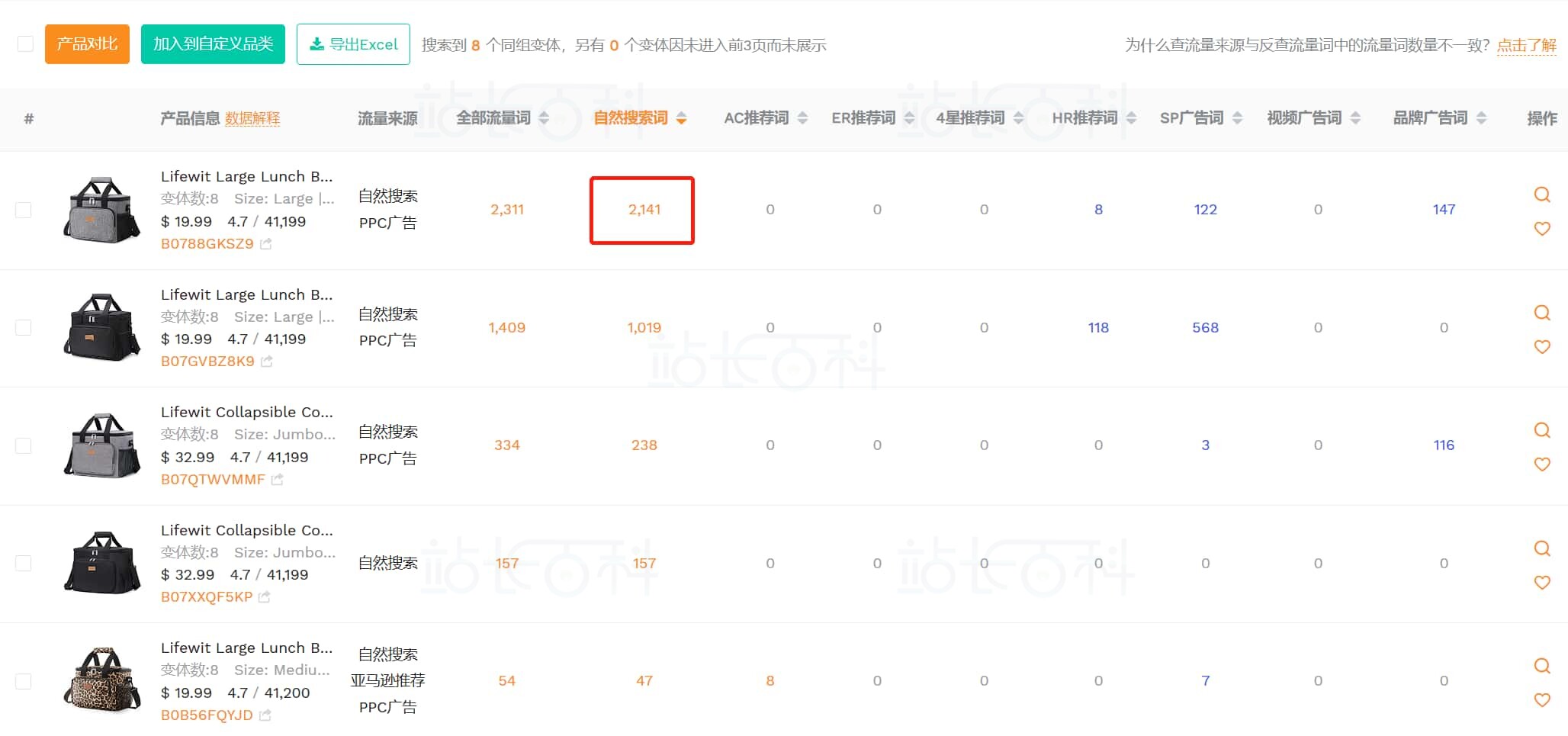 卖家精灵查流量来源