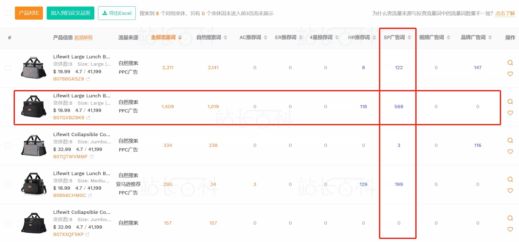 卖家精灵查流量来源