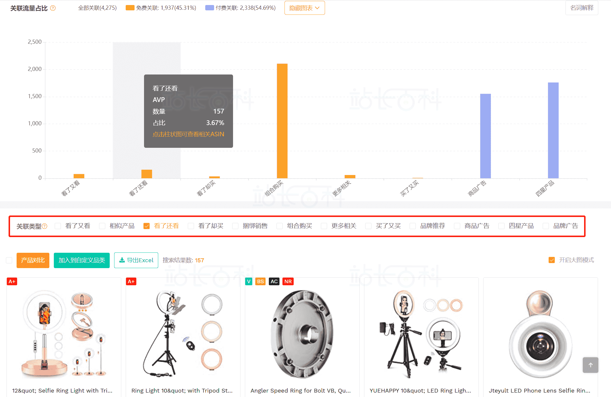 卖家精灵关联流量