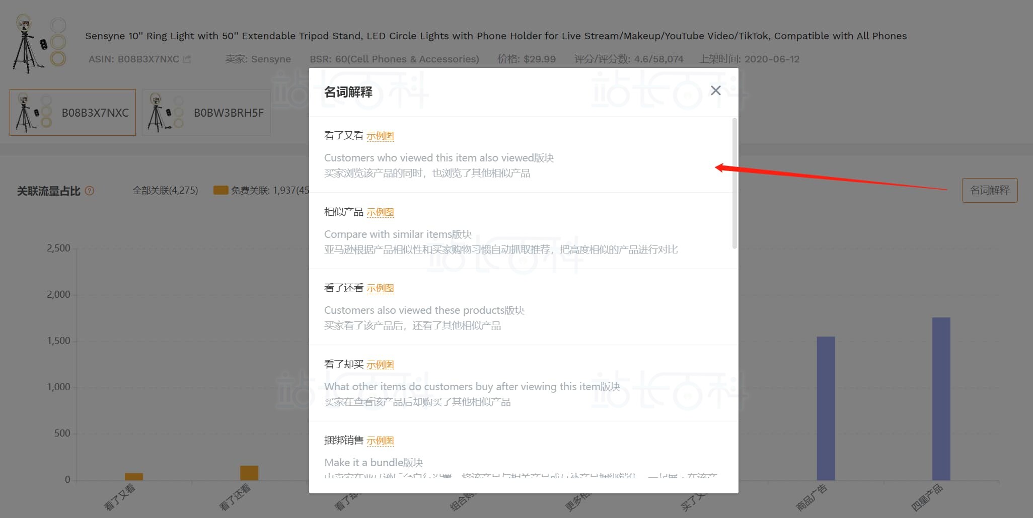卖家精灵关联流量