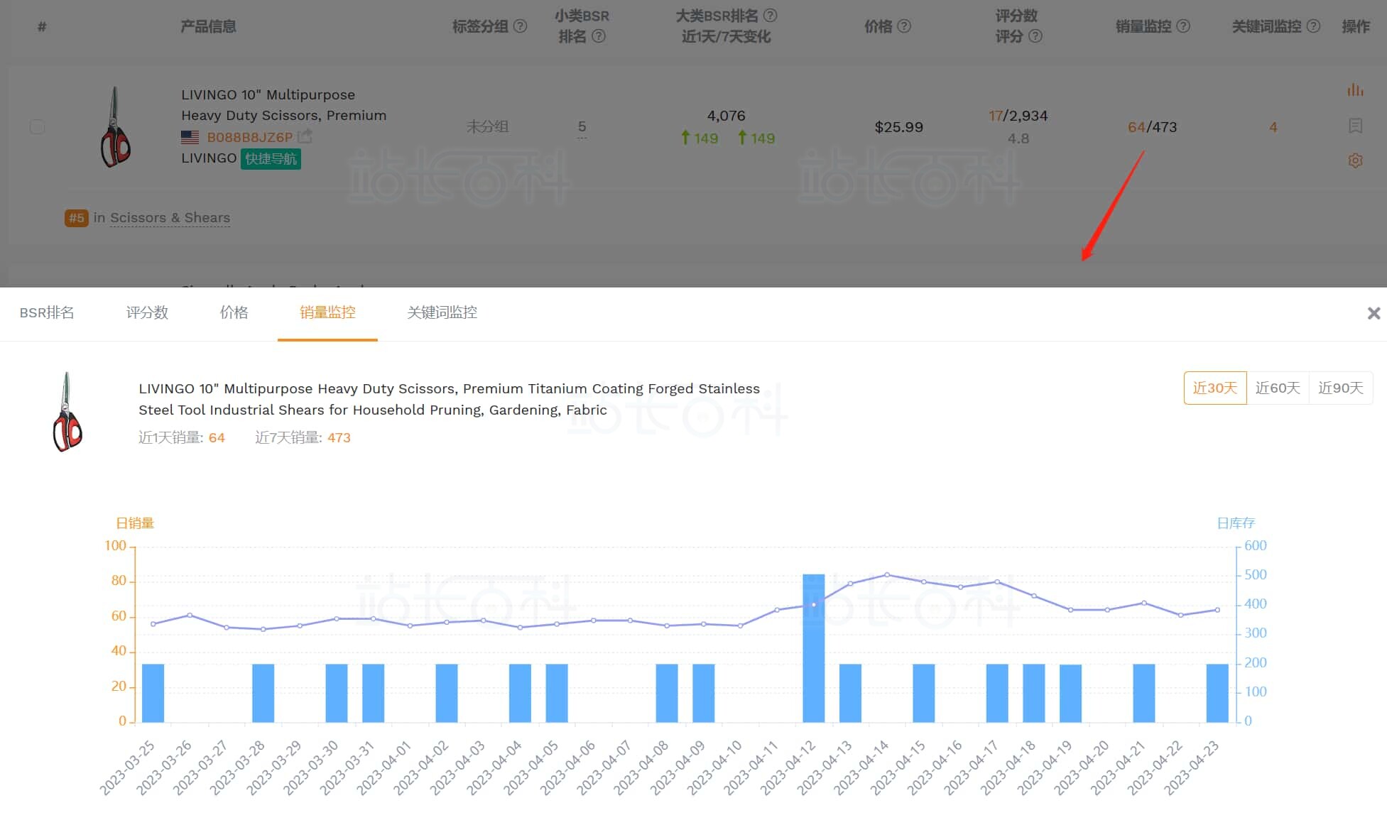 卖家精灵销量监控