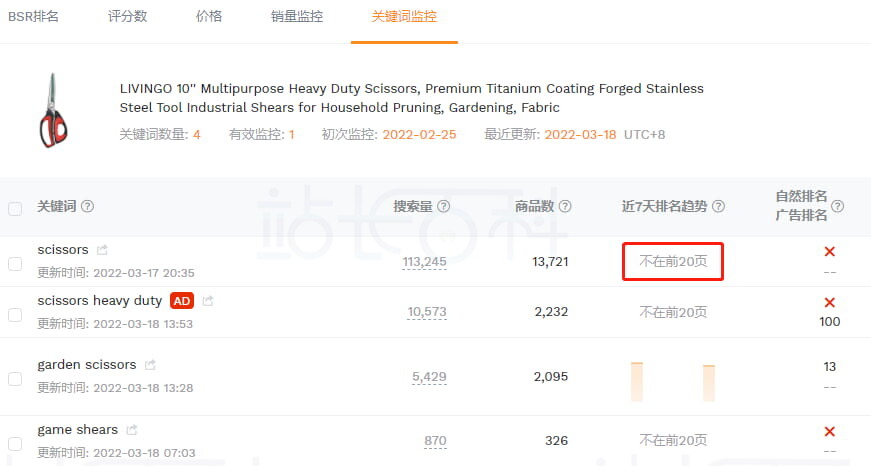 卖家精灵关键词监控