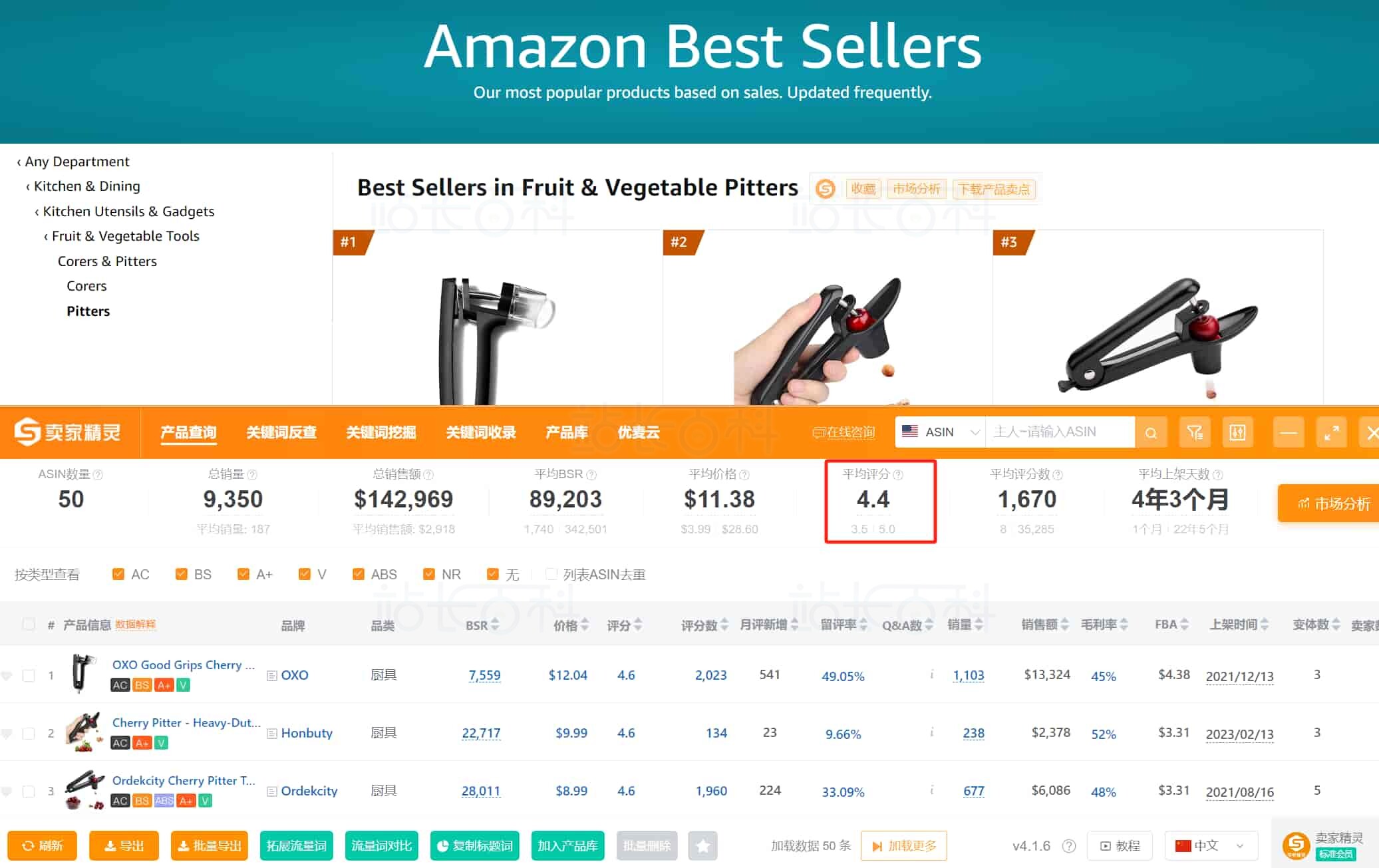 卖家精灵利润计算器