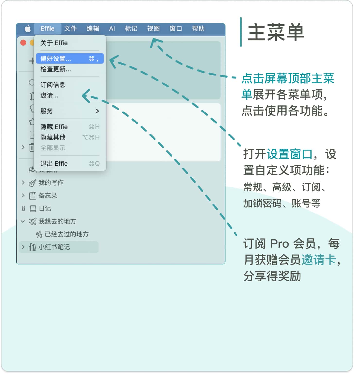 Effie写作软件使用教程(Mac版)