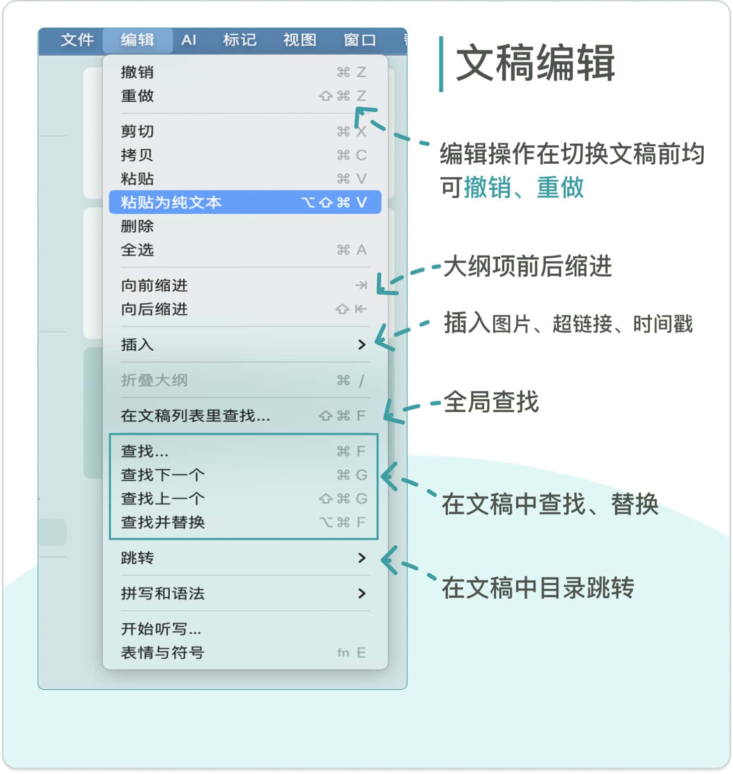 Effie写作软件使用教程(Mac版)