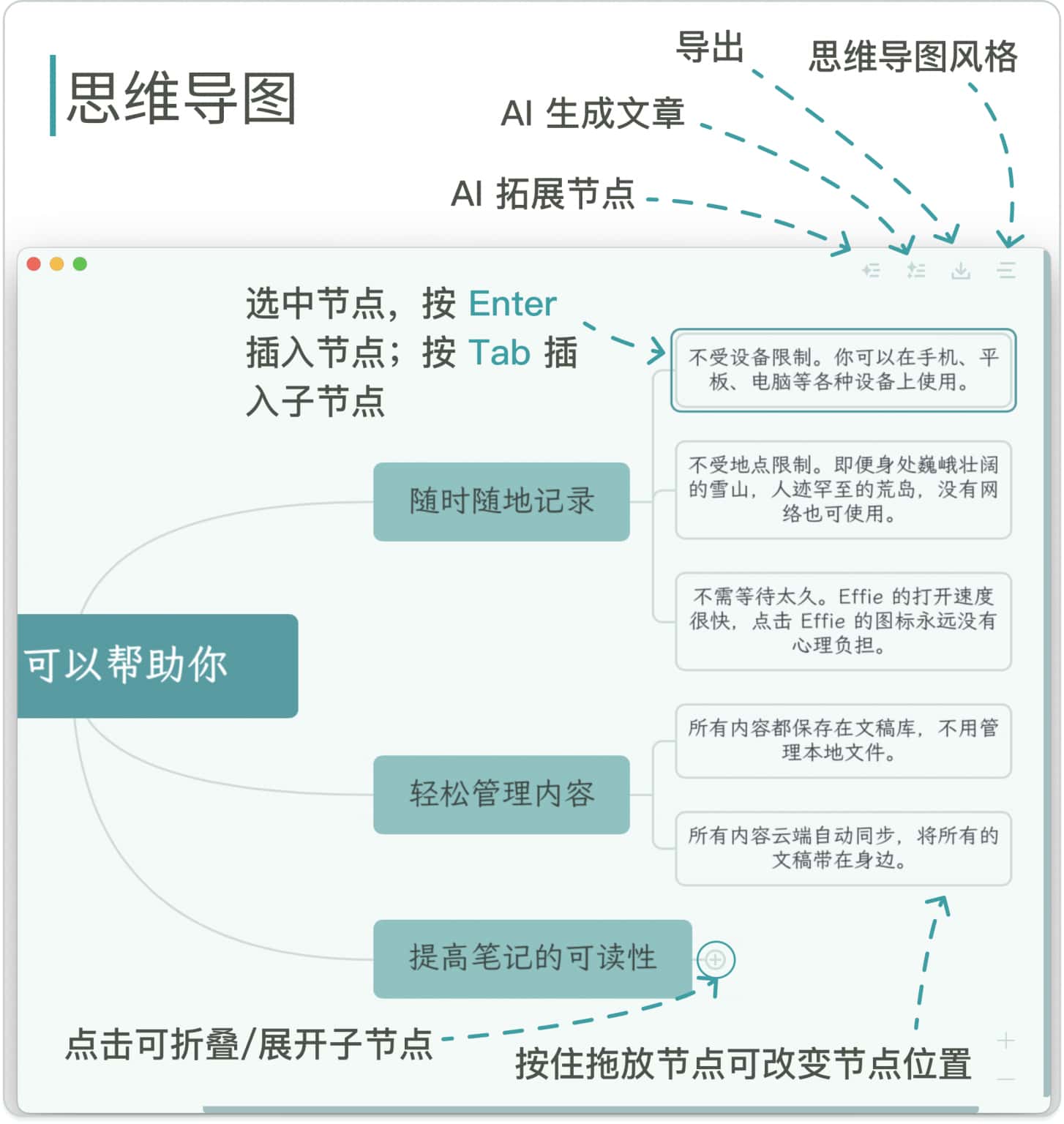 Effie写作软件使用教程(Mac版)