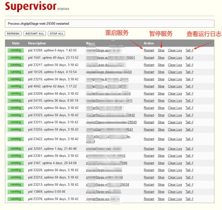 Supervisor进程高可用工具全方位解析