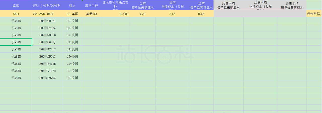 优麦云商品成本