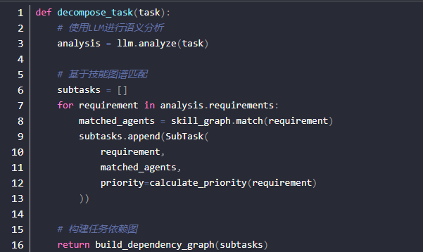 OpenManus实现原理详解