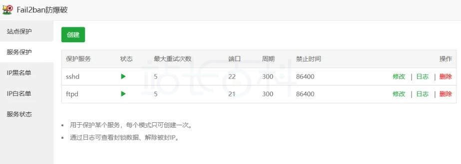 宝塔面板Fail2ban插件