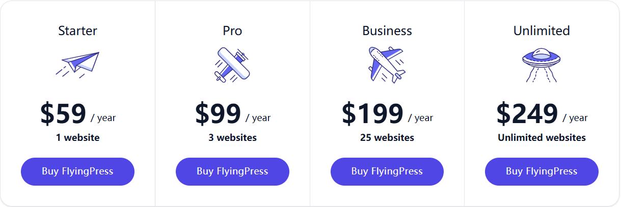 WordPress缓存插件:FlyingPress