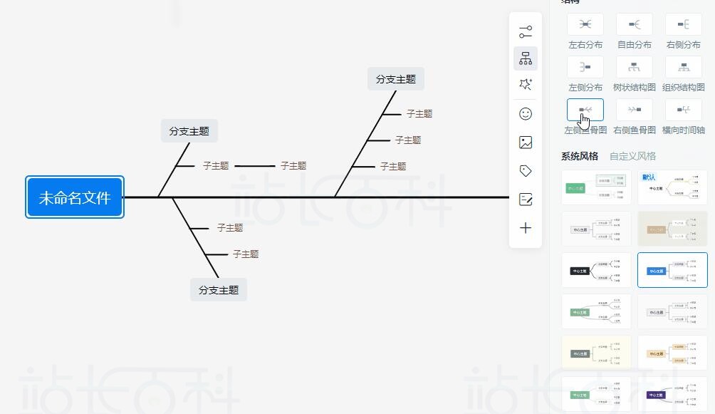 ProcessOn思维导图核心功能