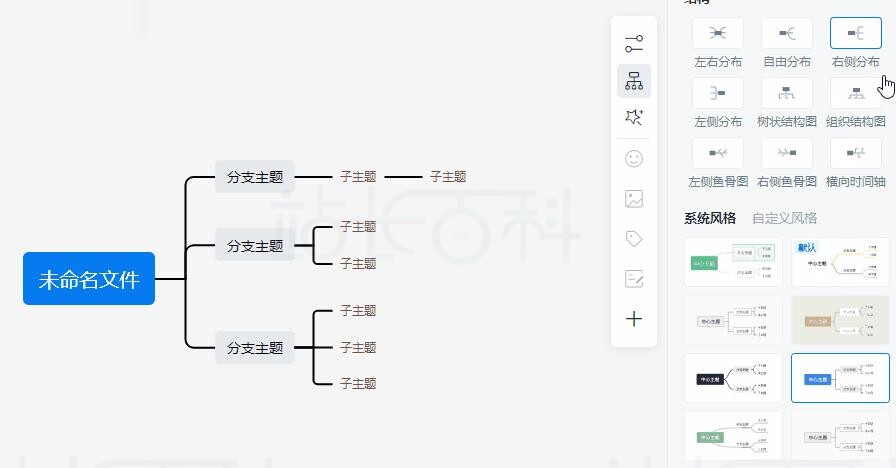 ProcessOn思维导图核心功能