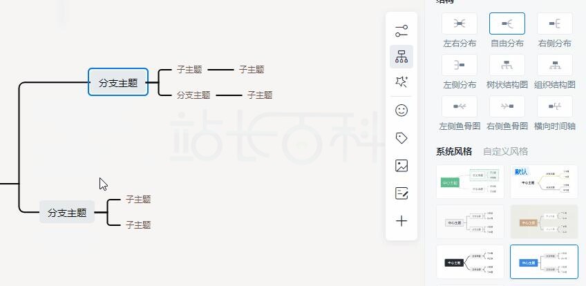 ProcessOn思维导图核心功能