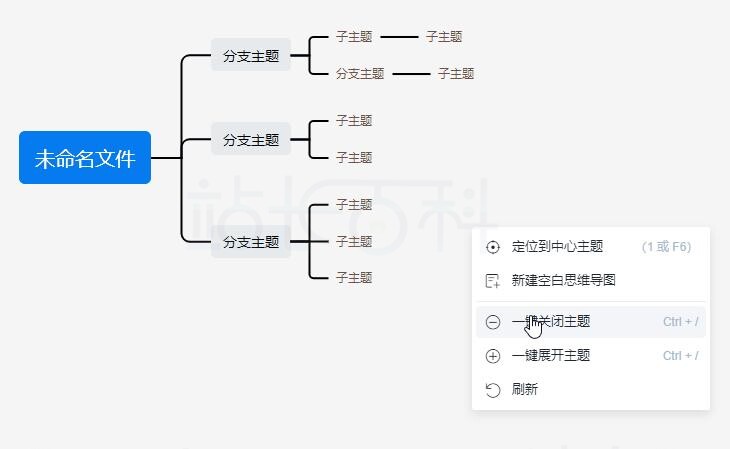 ProcessOn思维导图核心功能