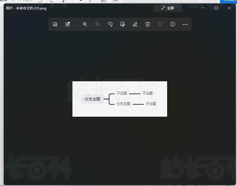 ProcessOn思维导图核心功能