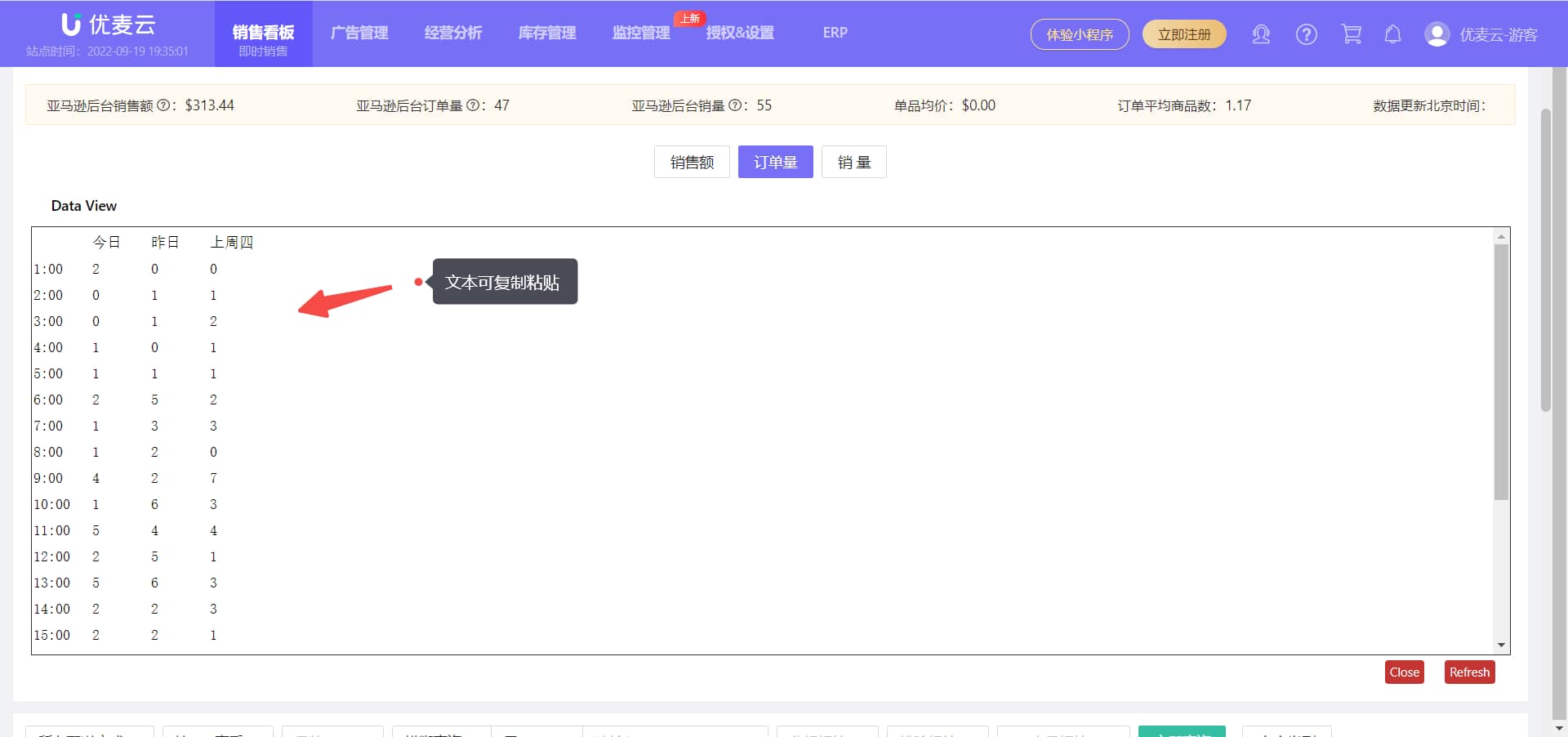 优麦云销售图表