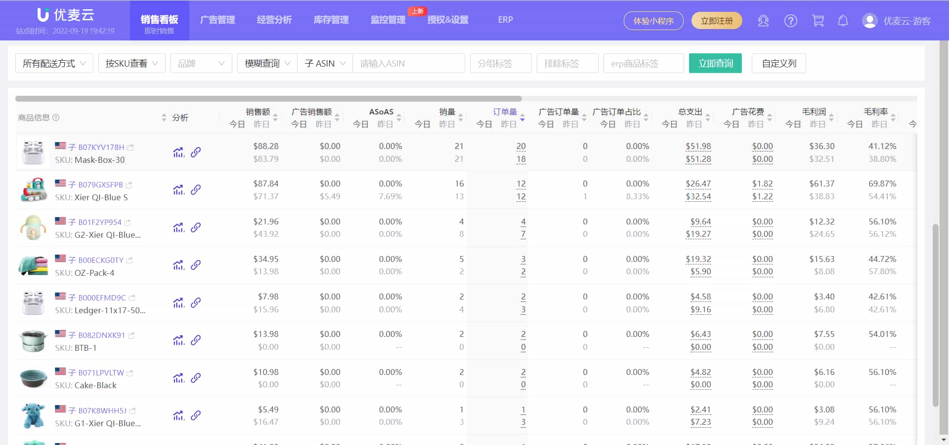 优麦云销售产品