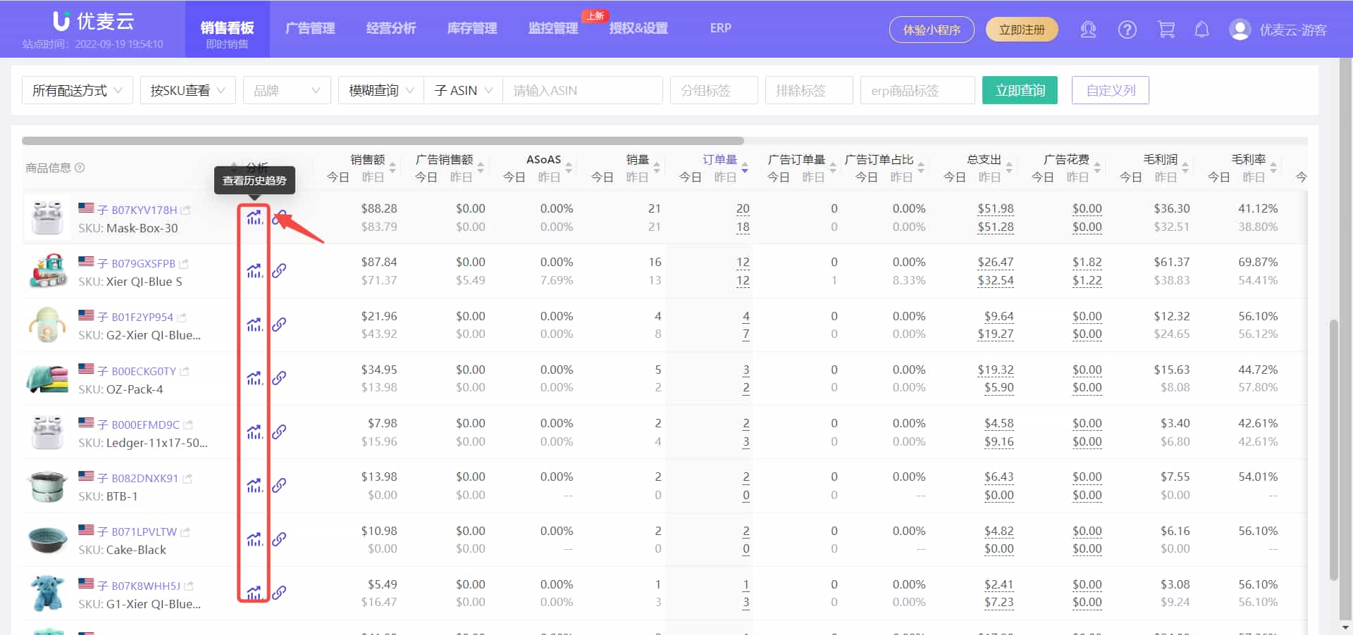 优麦云销售产品