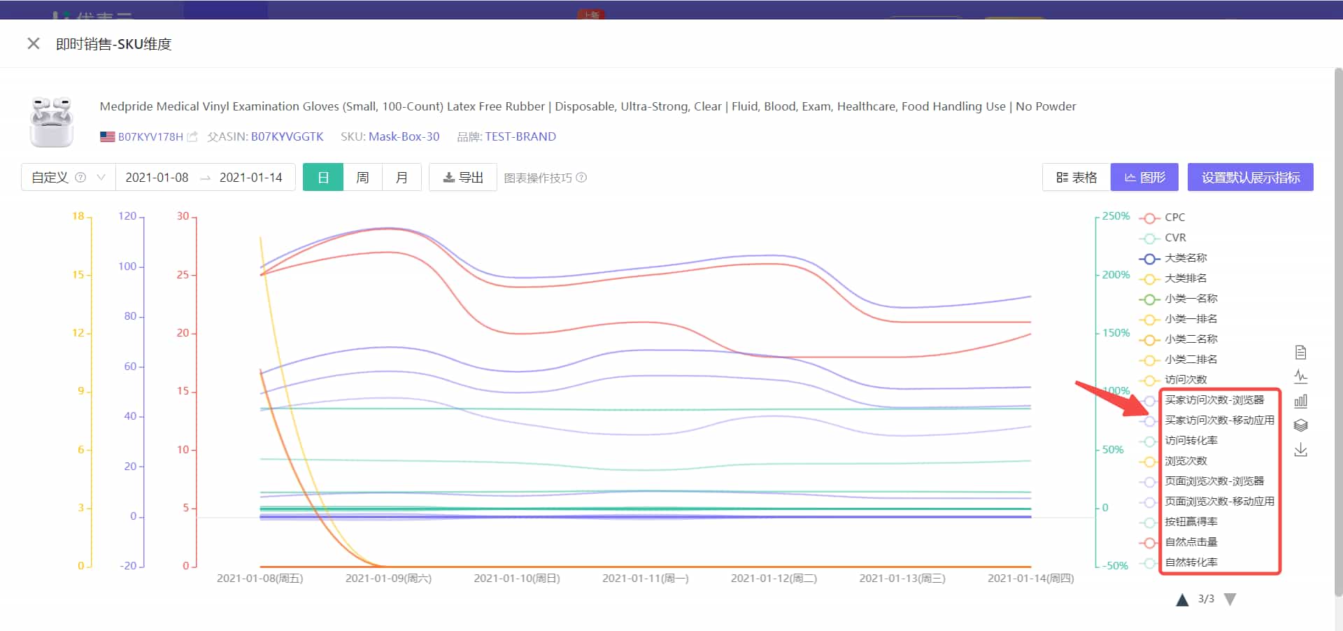 优麦云销售产品
