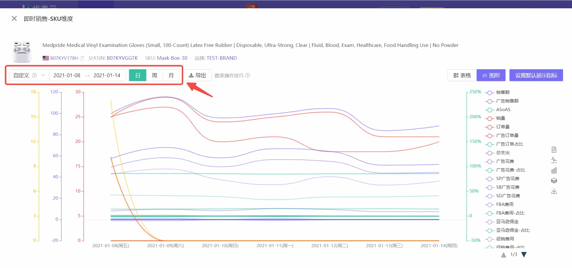 优麦云销售产品