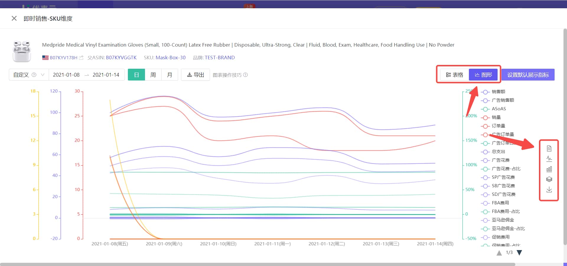 优麦云销售产品