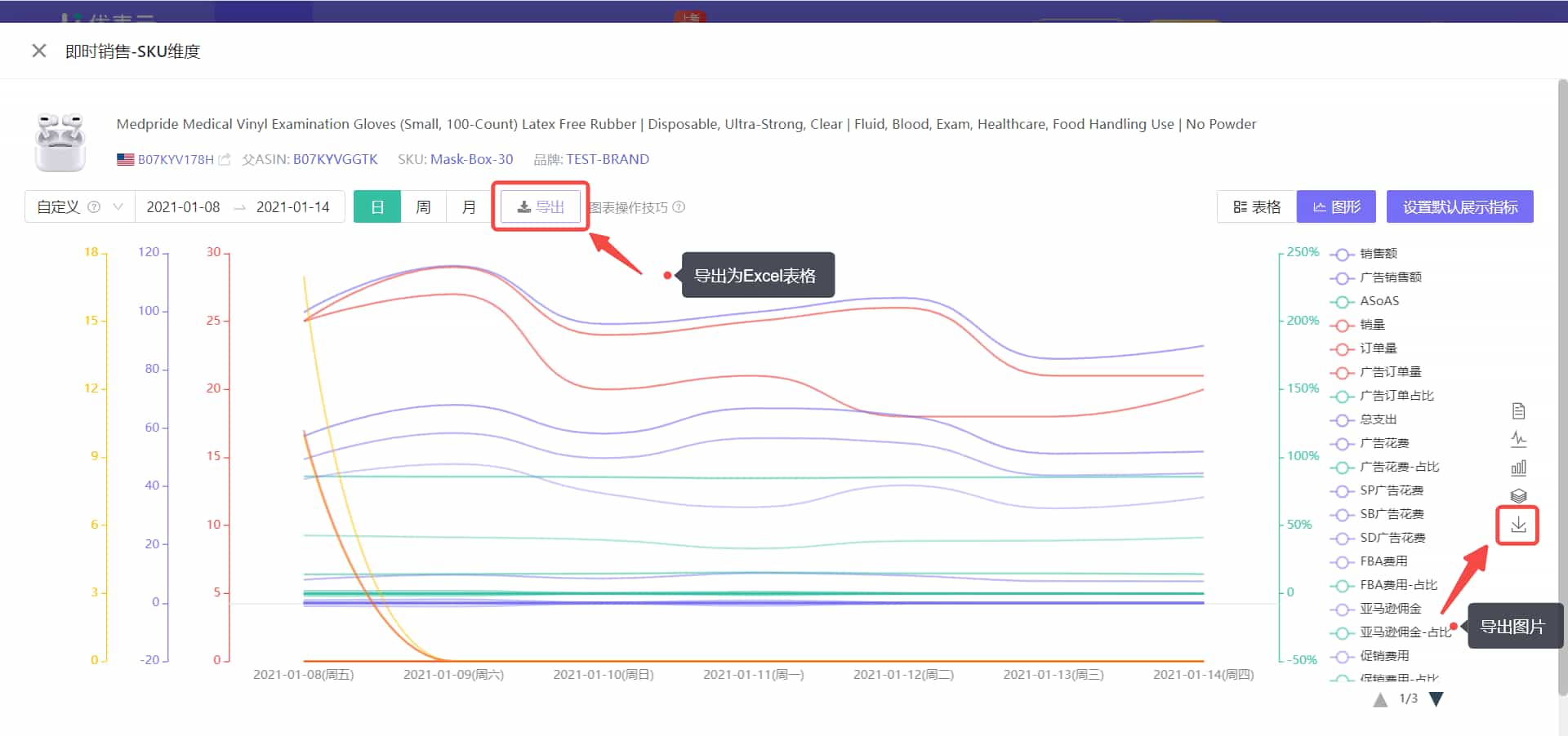 优麦云销售产品