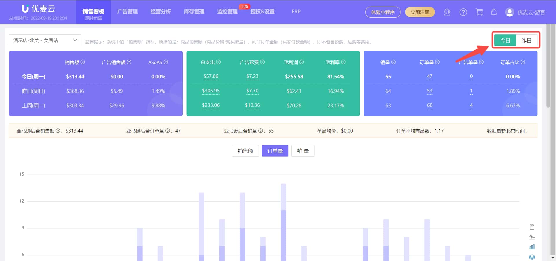 优麦云销售产品