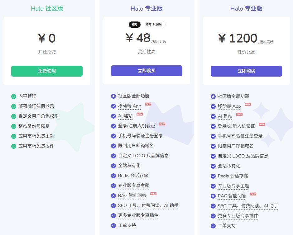 凌霞软件10.24程序员节特惠 1Panel/Halo专业版全场8折 限时买二赠一