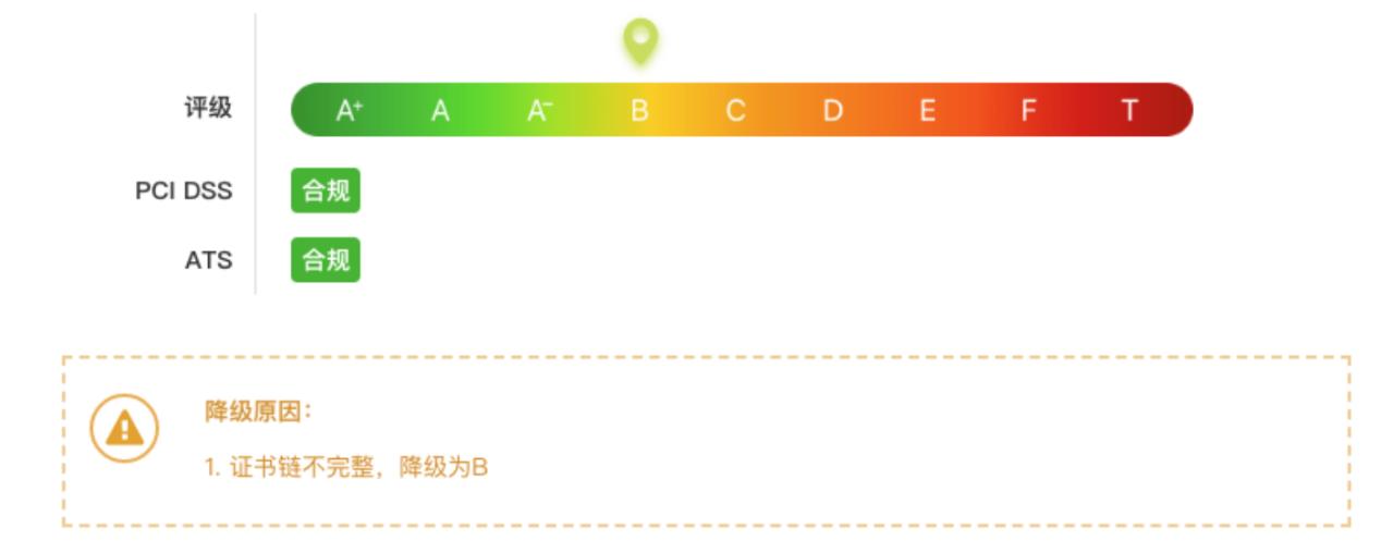 HTTPS安全与兼容性配置教程