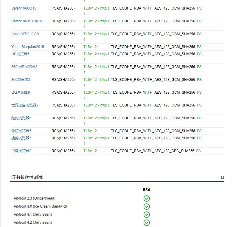 HTTPS安全与兼容性配置教程