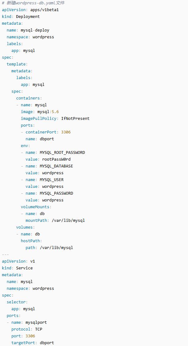 Kubernetes部署Springboot