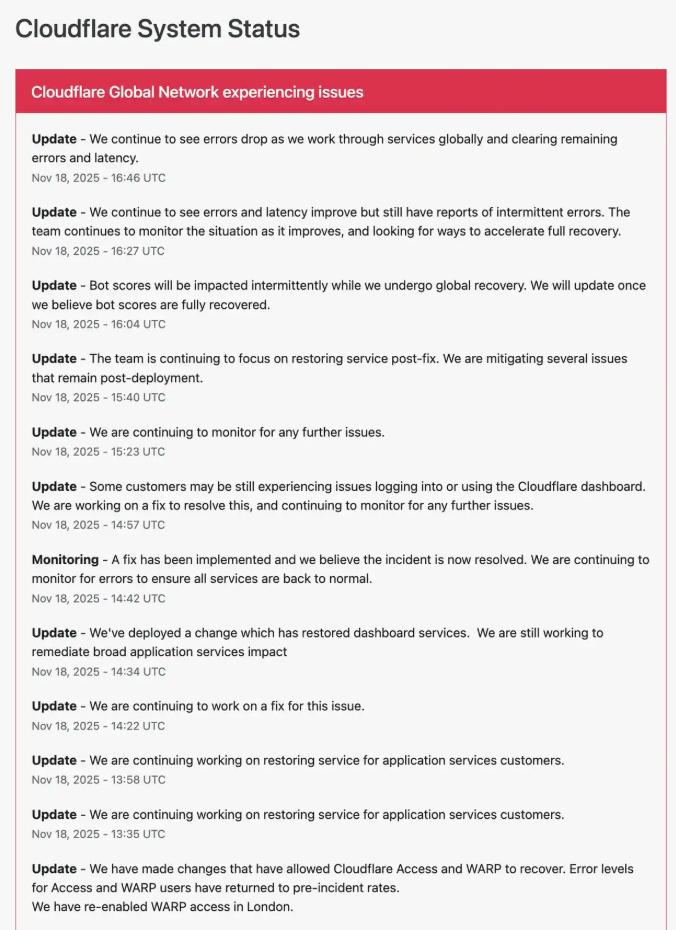 Cloudflare突发中断!快速带你了解网络故障详情