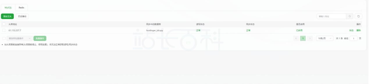 宝塔面板主从复制