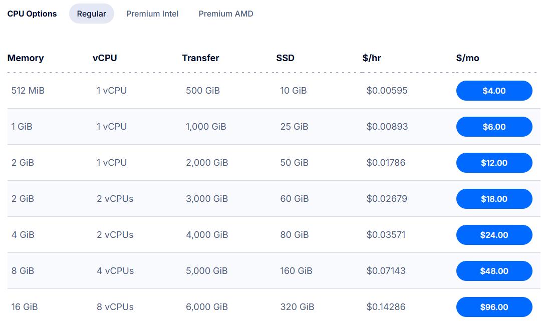 支持快速部署OpenClaw的优秀云服务商推荐