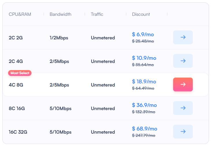 支持快速部署OpenClaw的优秀云服务商推荐