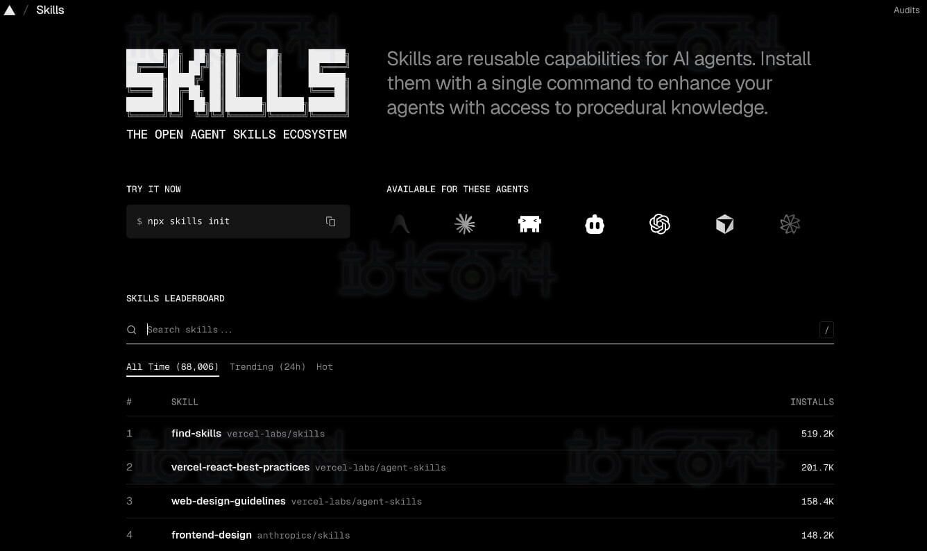 OpenClaw常用Skill分享及安装教程