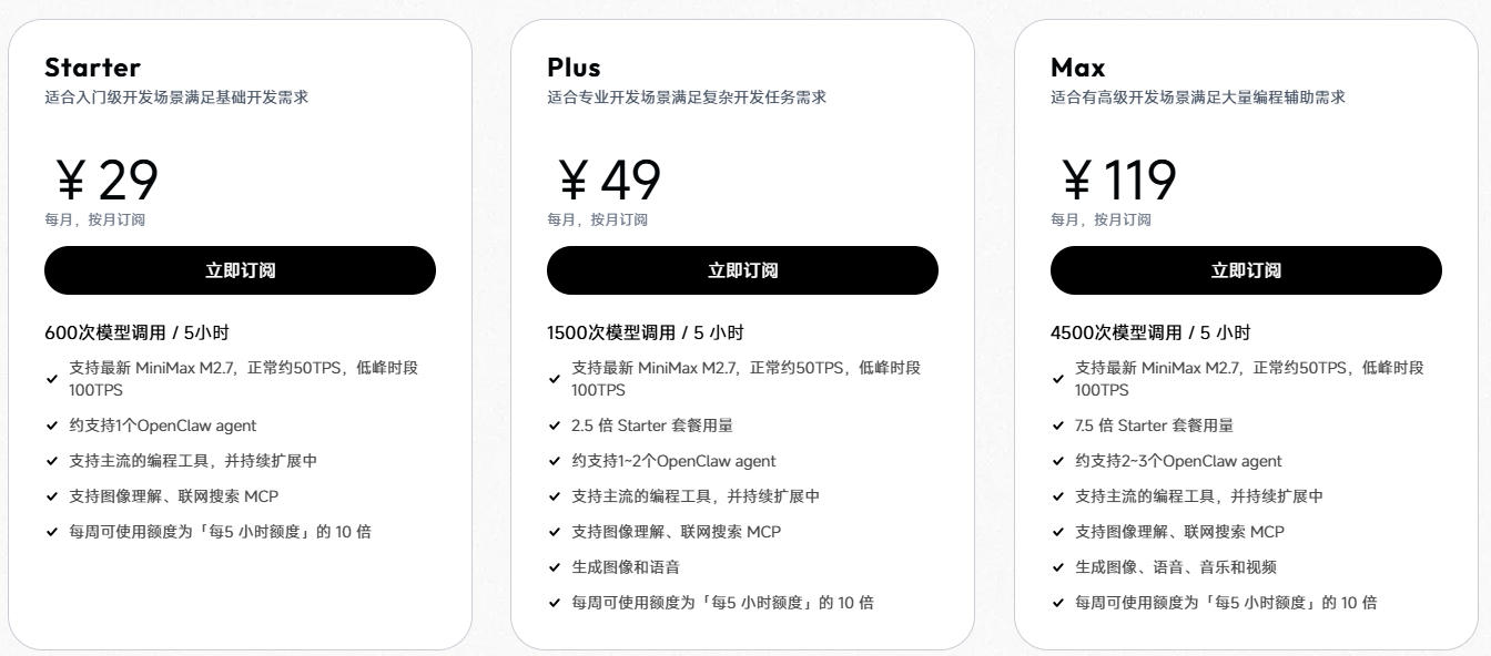 Coding Plan时代落幕 Token Plan怎么选?主流厂商产品详解